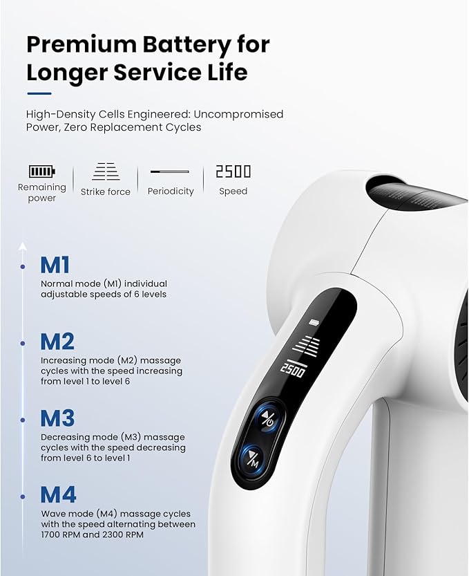 BOB AND BRAD D6 Pro Plus Massage Gun with Heat, Deep Tissue Percussion with 16mm Amplitude, Professional Muscle Massager Gun for Athletes, Quiet Electric Handheld Massager