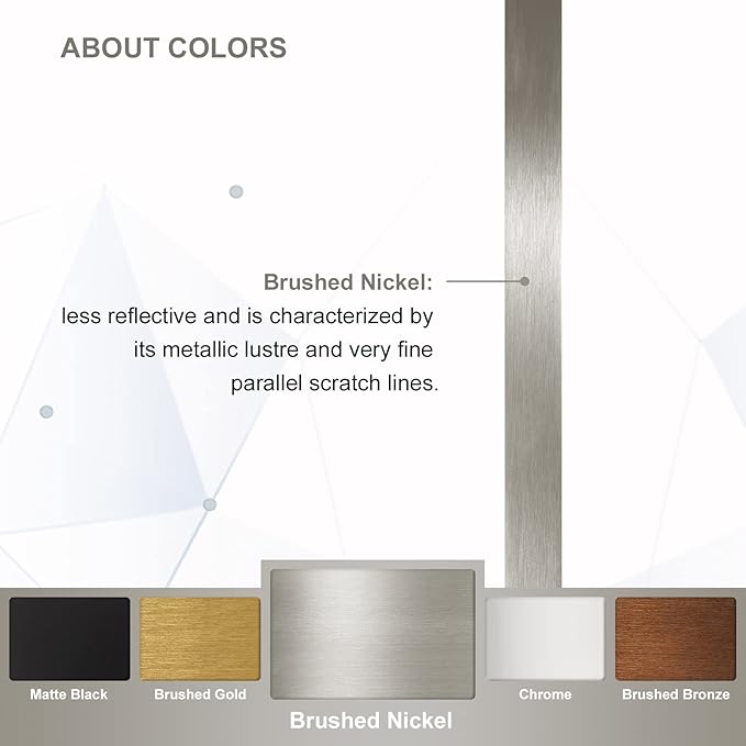 ANDY STAR Mirrors for Wall, 20x28'' Brushed Nickel Bathroom Mirror, Rounded Rectangle Mirrors for Vanity, Anti-Rust SUS304, Tube Metal Frame, 1'' Deep Wall Mounted Vertically/Horizontal