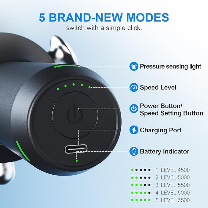 Pro Max Deep Tissue Vibration Therapy Massage Gun, 6500RPM Handheld Muscle Massager, Trigger Point Massage & Back Shoulder and Fascial Binding & Full Body Pain Relief – Gifts for Men & Women