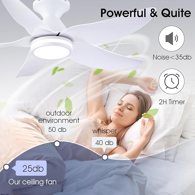 46 inch Ceiling Fans with Lights and Remote/APP Control, Modern Flush Mount Ceiling Fans with 5 Reversible Blades 6 Speeds, 3 Colors Dimmable+Ring Lights for Bedroom Kids Room, White