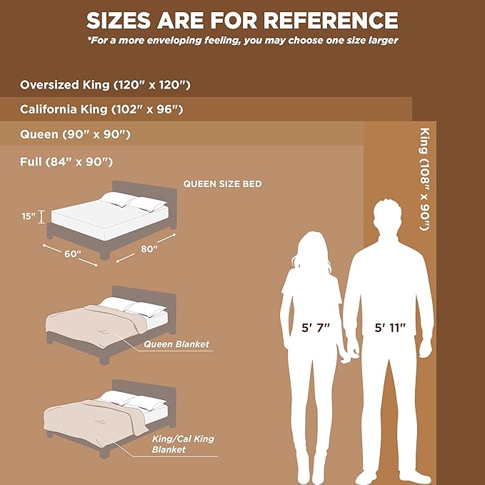 Bedsure GentleSoft Cypress Full Blanket for Couch - Cozy Soft Blankets for Women, Cute Small Fleece Throws for Girls, Birthday Gifts for Women Decor Gifts, 84x90 Inches