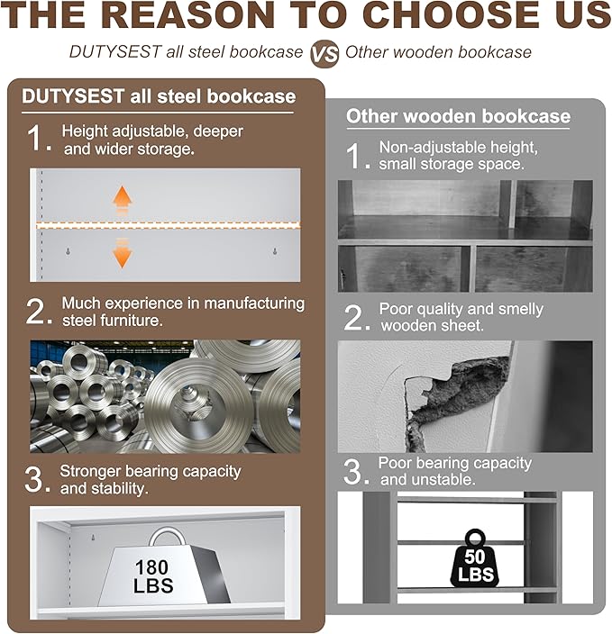 Book Shelf Organizer, Metal Bookshelfs Adjustable, 5 Tier White Bookcase, Heavy Duty Open Bookshelf for Office, Living Room, Library, Bedroom, 65.8" Tall