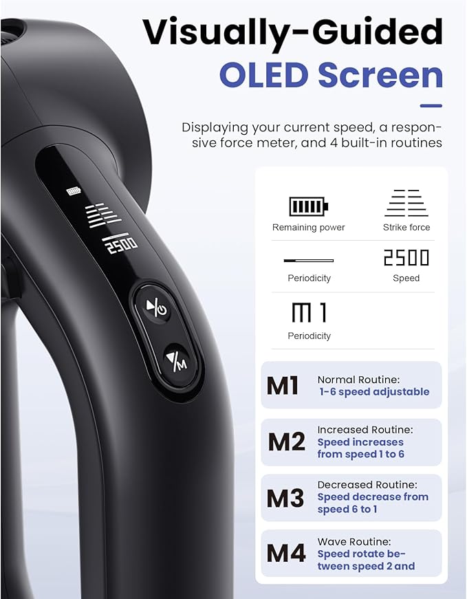 BOB AND BRAD D6 Pro Plus Massage Gun with Heat, Deep Tissue Percussion with 16mm Amplitude, Professional Muscle Massager Gun for Athletes, Quiet Electric Handheld Massager