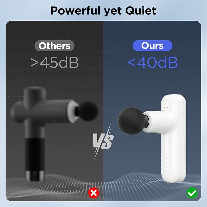 Mini Massage Gun, Powerful Handheld Muscle Massager for Back Pain Relief, Deep Tissue Percussion Small Massage Gun Travel Massager with 4 Massage Heads Silent Brushless Motor, White