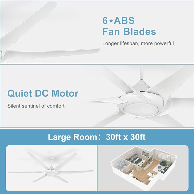 100 Inch Extra White Ceiling Fans without Lights, Indoor Outdoor Large Ceiling Fan with Remote 6 Blades Quiet DC Motor Industrial Ceiling Fans No Light for Big Home Garage Shop Patio