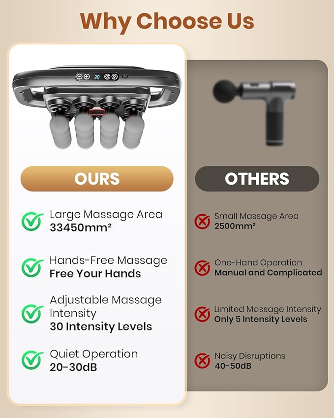 16-Head Massage Gun, Deep Tissue Back Massager with 30 Adjustable Intensities & 3 Modes, Electric Percussion Massager, Gun Tool for Back/Shoulders/Legs/Arms/Neck & Full Body Muscle Pain Relief