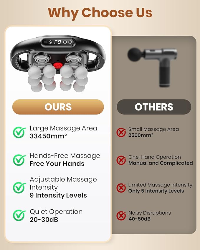 12-Head Massage Gun, Deep Tissue Back Massager with 9 Adjustable Intensities & 9 Modes, Electric Percussion Massager, Gun Tool for Back/Shoulders/Legs/Arms/Neck (12 Head)