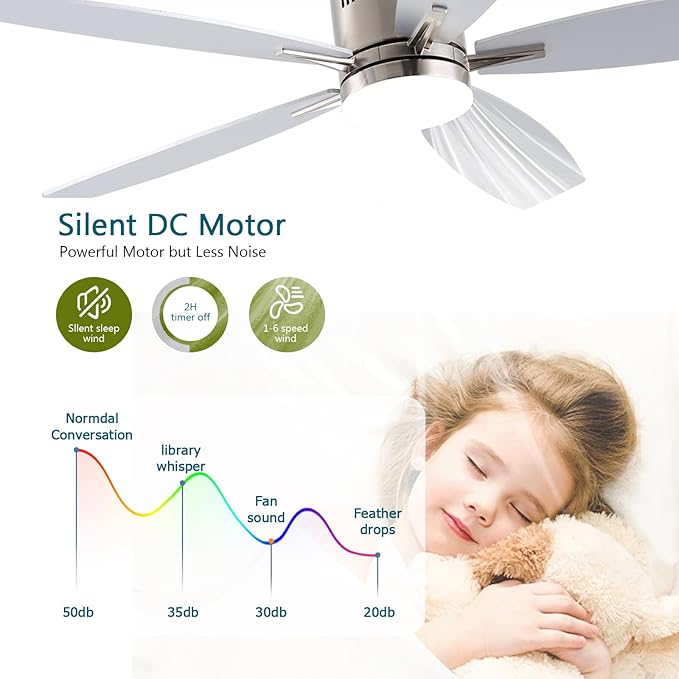 Ceiling Fans with Lights, 52" Low Profile Indoor Ceiling Fan with Light and Remote Control, Dimmable, Noiseless, Reversible, Nickel Ceiling Fan for Bedroom, Indoor/Outdoor Use