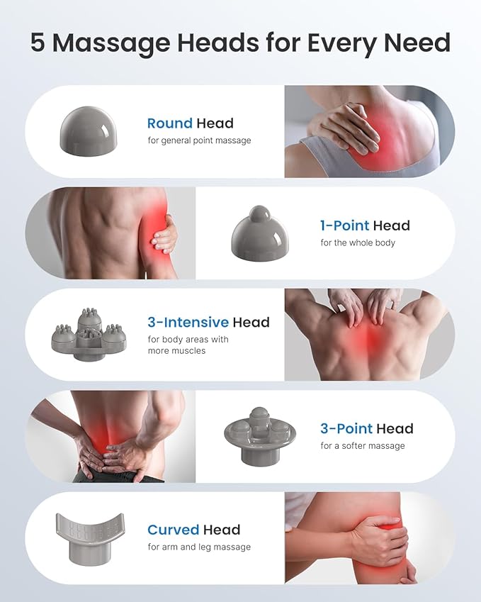 RENPHO Rechargeable Handheld Back Massager, Cordless Electric Neck Massage Tool for Shoulder, Foot, Leg, Calf, Gifts for Women and Men