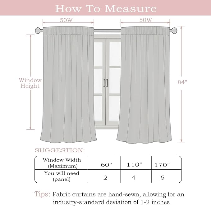 Simplebrand Blush Semi Sheer Faux Linen Textured Curtains 84 Inches Long 2 Panels, Light Filtering Farmhouse Bedroom Curtains, Farmhouse Rod Pocket Soft Thick Window Drapes for Living Room, 50Wx84L