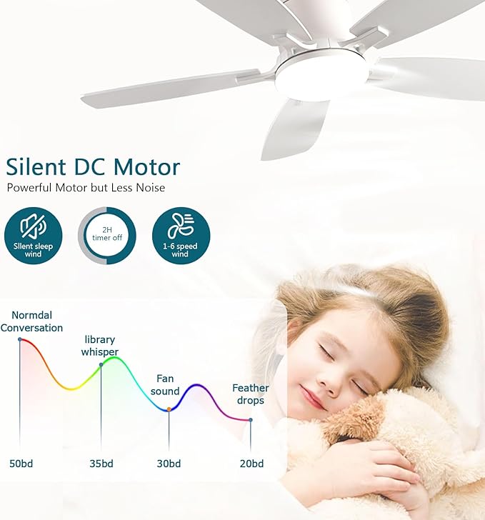 Ceiling Fans with Lights, 42 inch Low Profile Ceiling Fan with Light and Remote Control, Flush Mount, Reversible Motor, Dimmable, Noiseless, White Ceiling Fan for Bedroom, Indoor/Outdoor Use