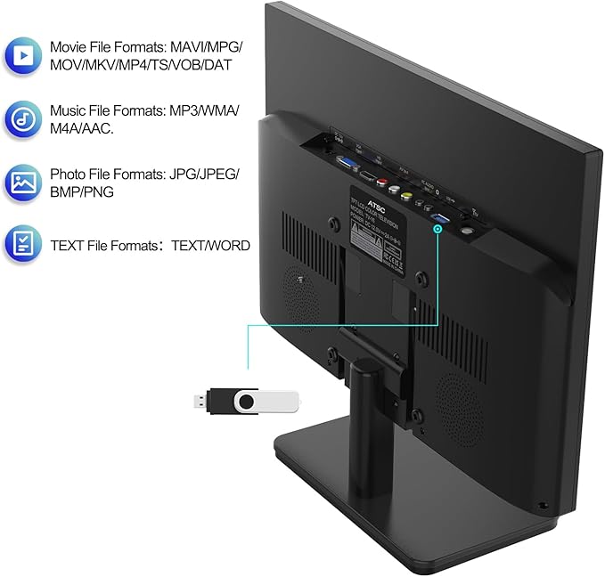 15.6 inch Small TV,Flat FHD IPS 1080P Screen TV with Antenna and Digital ATSC Tuner,HDMI/USB/VGA/Port,12 Volt Car Charger Cable/AC Power for Kitchen and Caravan(Non Smart TV)