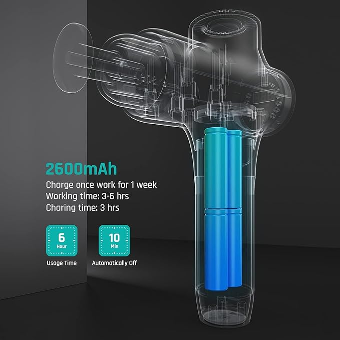 Mebak 3 Massage Gun, Massage Gun Deep Tissue for Athletes, Professional Muscle Percussion Massage Gun, Massager Gun for Shoulder Leg Back Body Pain Relief,Quiet Portable Sport Massager, Gifts for Him