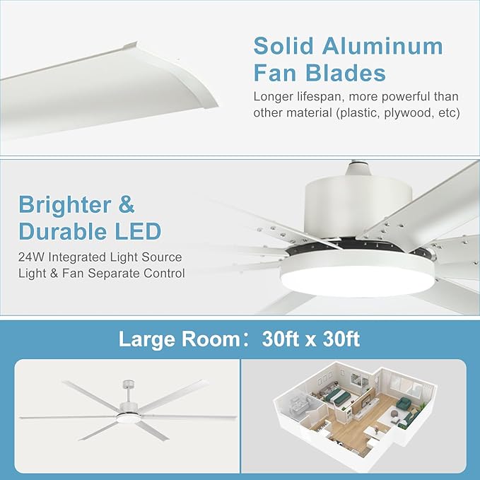 100" Industrial Ceiling Fan with Lights, Large Ceiling Fans with Remote 6 Reversible Aluminum Blades DC Motor 3CCT, Indoor Outdoor Commercial Ceiling Fan for Garage Shop Patio, White