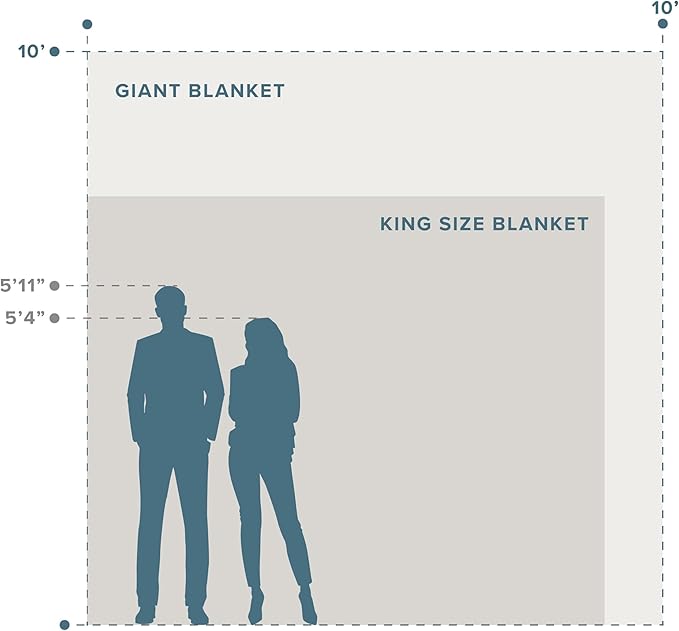 Bare Home Fleece Blanket - Giant Size - Ultra-Soft Lightweight for Bed, Sofa, and Couch - Luxury Microplush - Cozy Warm Blanket (Giant, Oyster)