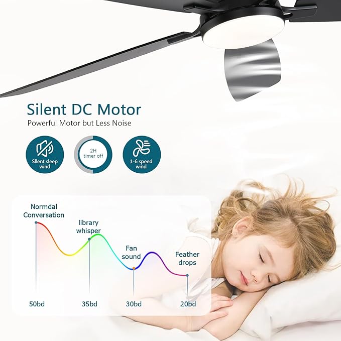 Ceiling Fans with Lights, 52 inch Low Profile Ceiling Fan with Light and Remote Control, Flush Mount, Reversible Motor, Dimmable, Noiseless, Black Ceiling Fan for Bedroom, Indoor/Outdoor Use