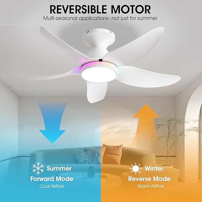 Ceiling Fans with Lights Remote/APP Control, 38" Low Profile Ceiling Fans with Dimmable White Colors+Ring RGB Lights, 6 Speeds 5 Reversible Blades for Kids Room Bedroom Living Room, White