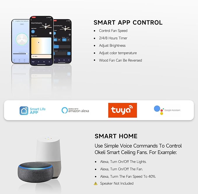 Roomratv Ceiling Fans with Lights,62 Inch Smart Ceiling Fan,Remote and App Control,Dimmable,Reversible,Noiseless, Compatible with Alexa,Google Home,Large White Modern ceiling fan for Indoor/Outdoor