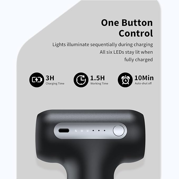 Dual-Head Massage Gun with Extension Handle, 3-in-1 Detachable Handheld Percussion Muscle Massager for Back Neck Shoulder Body Deep Tissue Pain Relief - 6 Speeds Levels (Black)