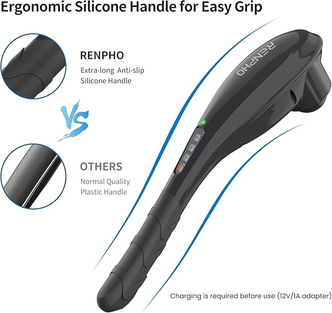 RENPHO Rechargeable Handheld Back Massager, Cordless Electric Neck Massage Tool for Shoulder, Foot, Leg, Calf, Gifts for Women and Men