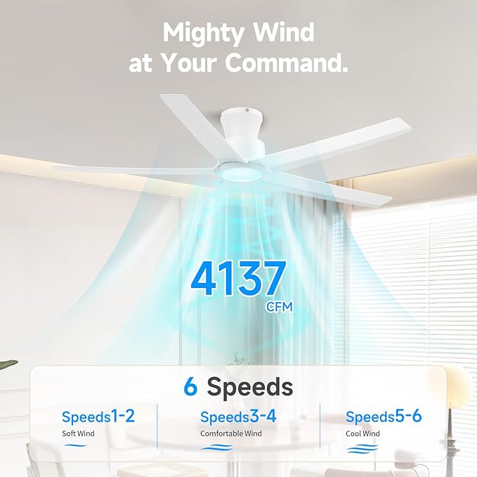 ocioc 52 Inch Ceiling Fans with Lights, Large Air Volume Ceiling Fan with Backlight, Ultra Quiet Reversible DC Motor with Remote（White）