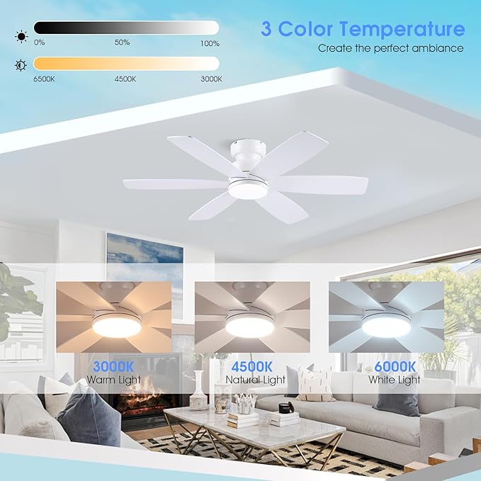 46 inch Ceiling Fans with Lights and Remote/APP Control, Low Profile Ceiling Fan with Light, Flush Mount, 3CCT, 6 Reversible Blades 6 Speeds Modern Ceiling Fan for Bedroom Living Room, White