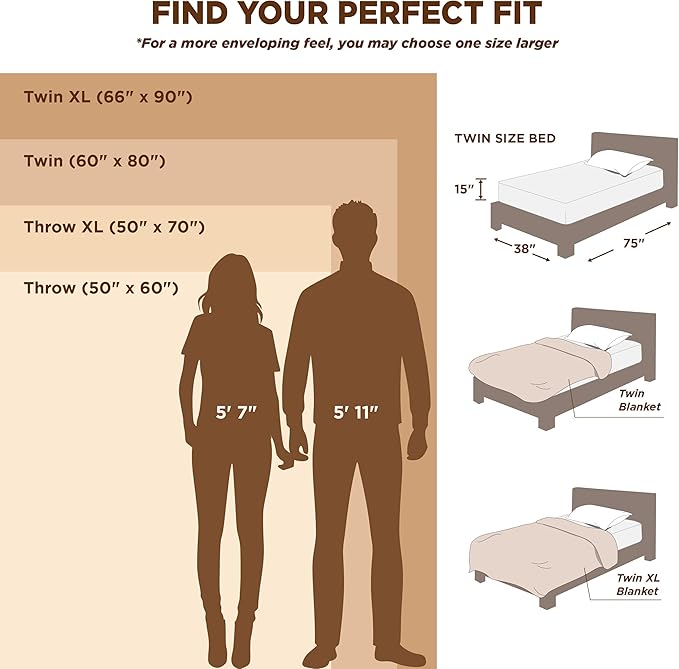 Bedsure GentleSoft Green Throw Blanket for Couch - Cozy Soft Blankets for Women, Cute Small Fleece Throws for Girls, Sage Green Room Decor Decorations for Home, 50x60 Inches