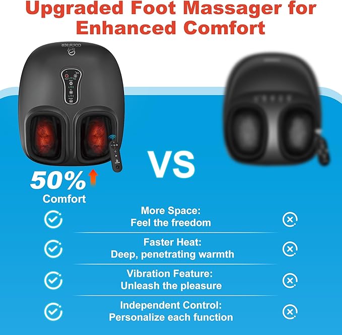 COMFIER Shiatsu Foot Massager with Heat, Compression Kneading Rolling,Vibration, Remote Control,Pause Function,Feet Massage for Neuropathy,Plantar Fasciitis,Home,Office,Gifts for Dad, Mom, Presents