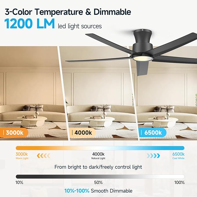 ocioc 52 inch Ceiling Fans with Lights, Large Air Volume Ceiling Fans with Reversible Quiet DC Motor and Remote 2 Pack (Black)