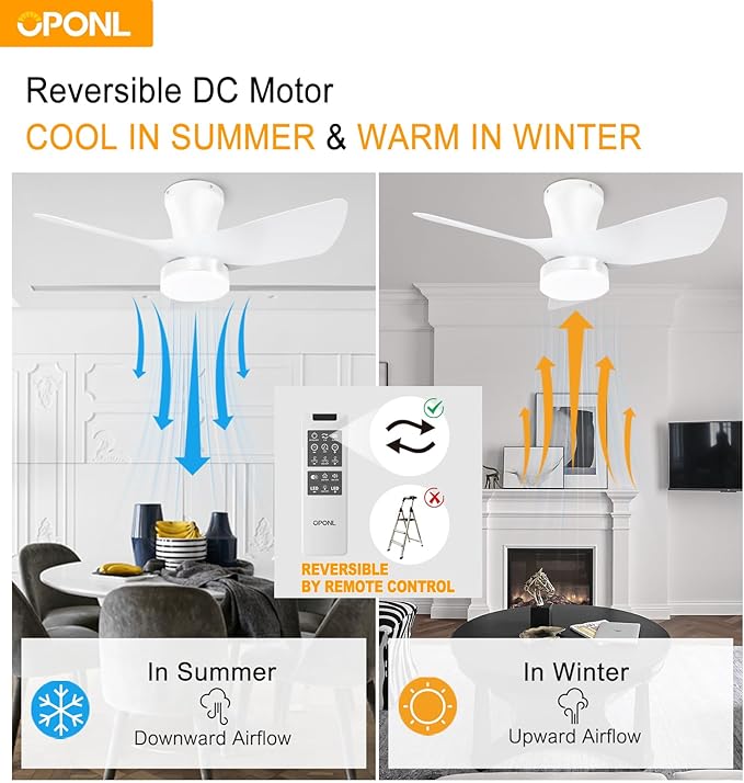 White Ceiling Fan with Light 30inch, Large Air Volume, Ceiling Fans with Lights for Bedroom Kitchen Dining room Patio