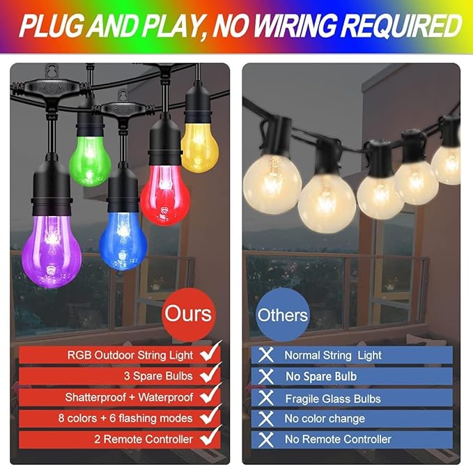 Auroraworld 35FT RGB Outdoor String Lights, Dimmable Color Changing Waterproof LED Patio Lights with Remote &amp; E26 Shatterproof Edison Bulbs for Bistro Backyard Garden Party Decor