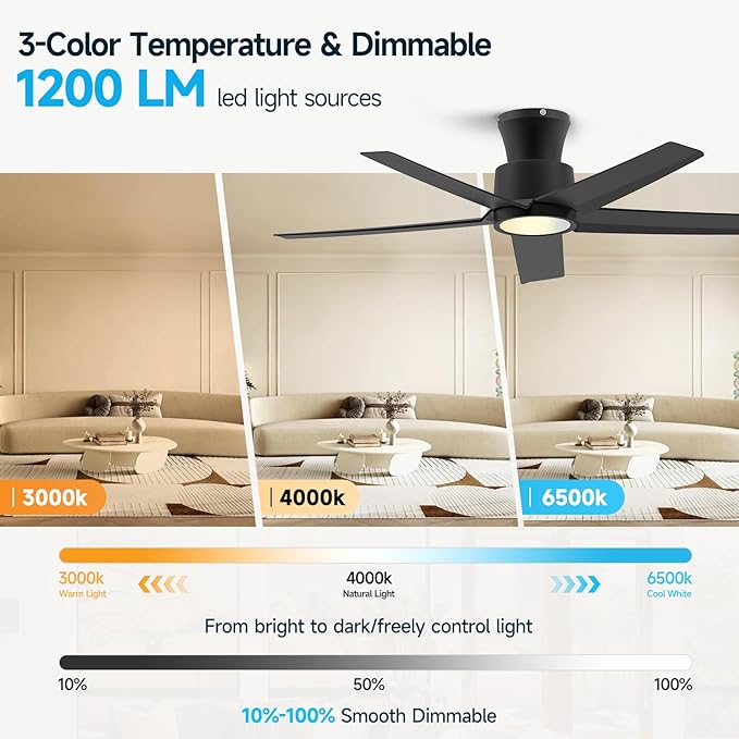 ocioc 44 inch Ceiling Fans with Lights and Remote, Dimmable Ceiling Fans with Reversible Quiet DC Motor, Flush Mount, 3CCT, Black Ceiling Fan for Bedroom Living room Indoor/Outdoor
