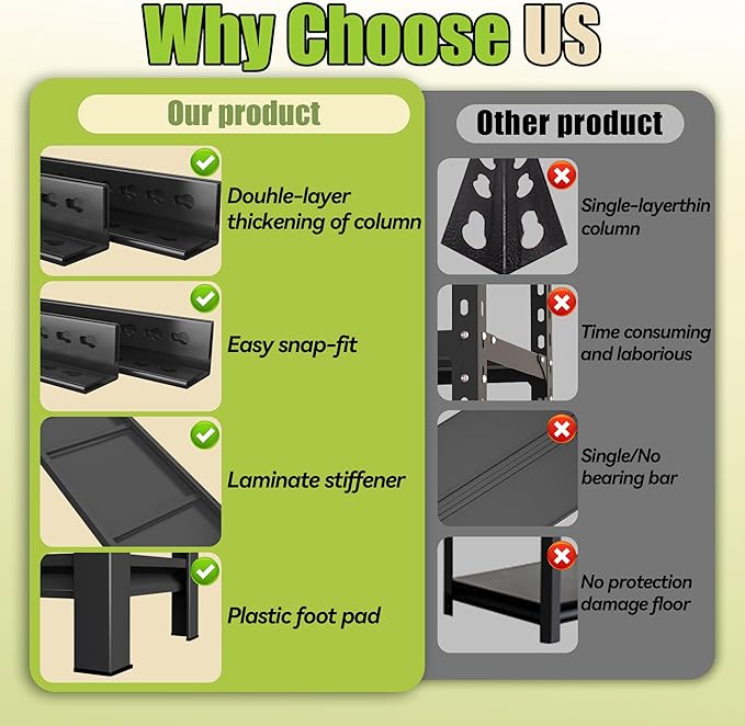 Book Shelf, 5 Tier Metal Wide Bookshelf, Heavy Duty Bookcase, Adjustable Industrial Bookshelf, Tall Book Shelf for Living Room &amp; Bedroom and Library, Black(72" H*35.4" W*15.8" D)