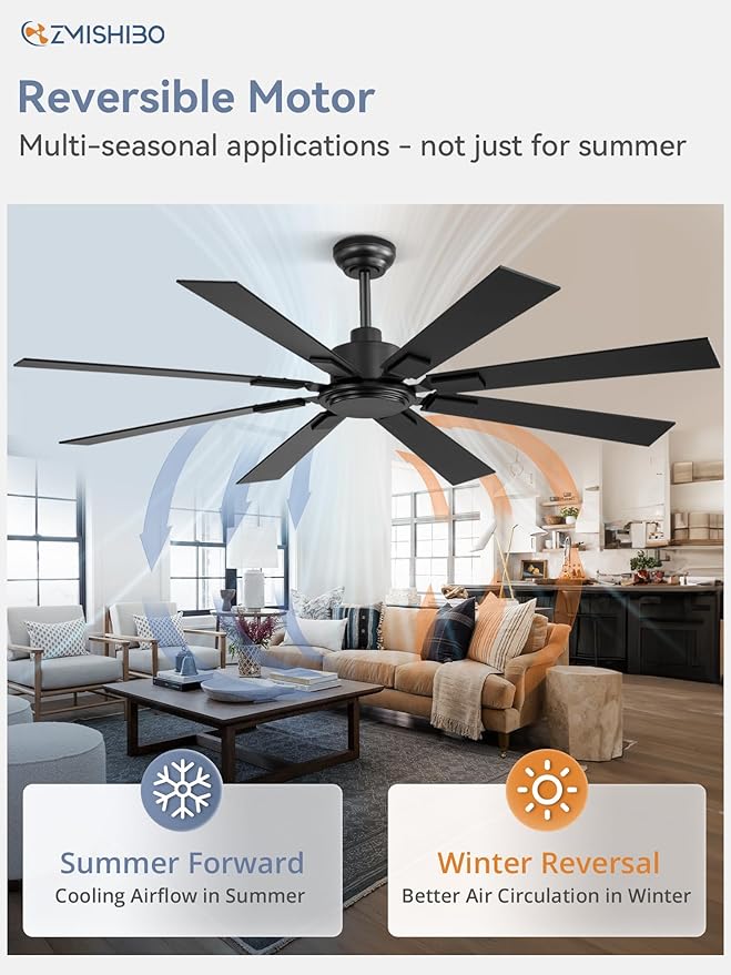 ZMISHIBO 62 Inch Ceiling Fan No Light with Remote Control, 8 Blades Quiet DC Reversible Motor, 6-Speed, Timer, Black Finish, Indoor Outdoor Ceiling Fans for Patios, Living Room, Garage