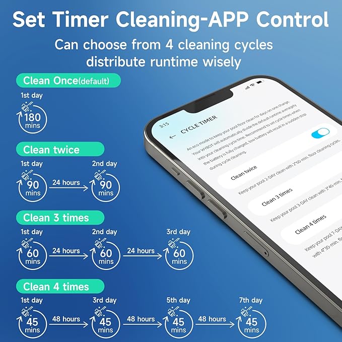 (2025 New) WYBOT C2 Cordless Robotic Pool Cleaner, Wall & Waterline Cleaning, Automatic Pool Vacuum for Inground Pools, Dual Filtration, Max 180mins Runtime, App Control(Bluetooth Connect)