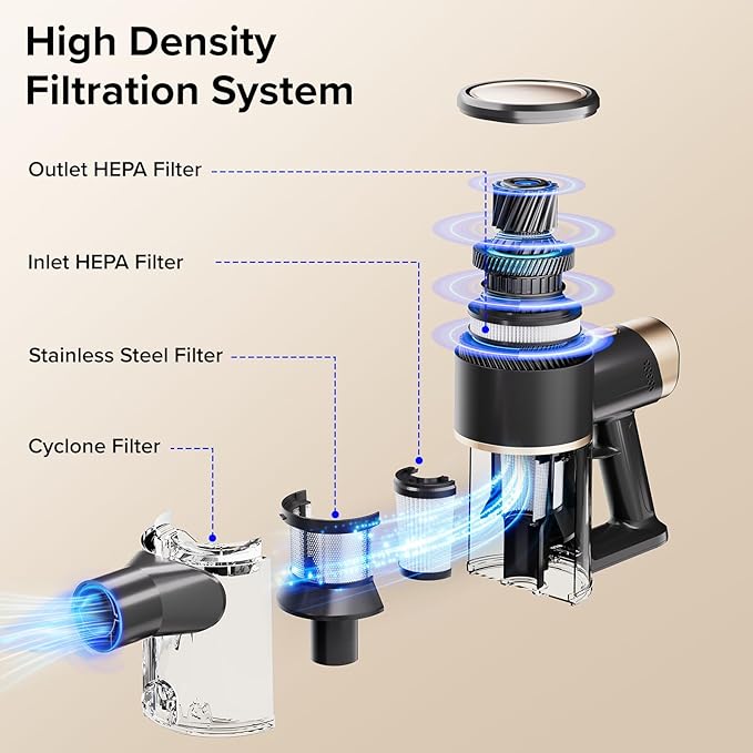 ZAFRO Cordless Vacuum Cleaner, Handheld Lightweight Stick Vacuum with LED Control Panel, 2 Cleaning Modes, Powerful Suction, Rechargeable Cordless Vacuum for Hardwood Floor, Tile, Carpet, Pet Hair