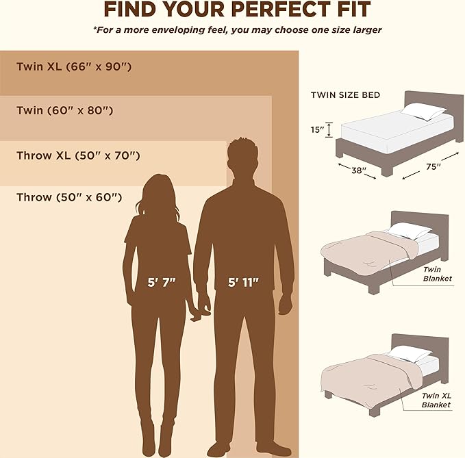 Bedsure GentleSoft Blue Fleece Blanket for Couch - Cozy Soft Blankets for Women, Cute Small Throws for Girls, 50x60 Inches