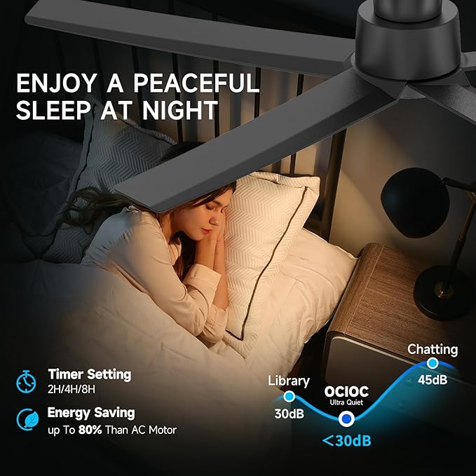 ocioc 52 inch Ceiling Fans with Lights, Large Air Volume Ceiling Fans with Reversible Quiet DC Motor and Remote 2 Pack (Black)