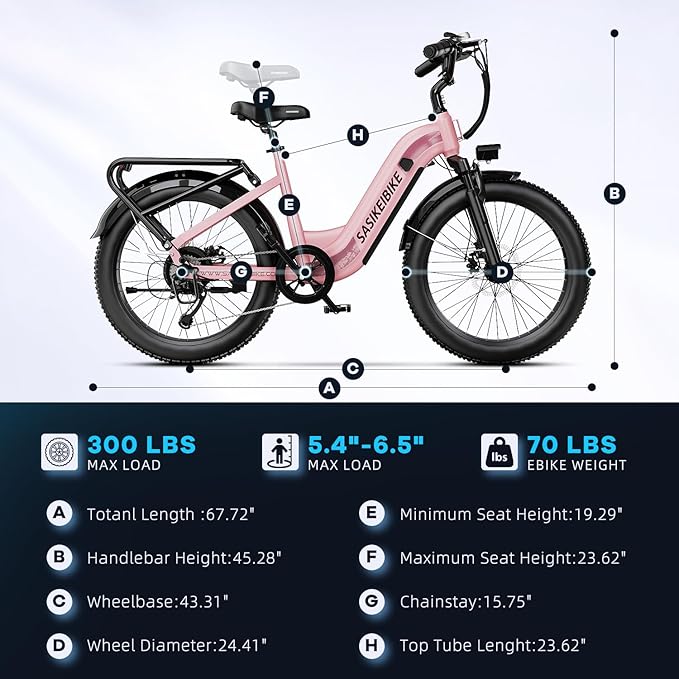 1500W Motor Peak Electric Bike for Adults and Teenagers, 48V 20AH Removable Battery Step Thru EBike, 30+MPH, 80 Miles Max Range, 24" Fat Tire Adult Electric Bicycles for 7 Speed