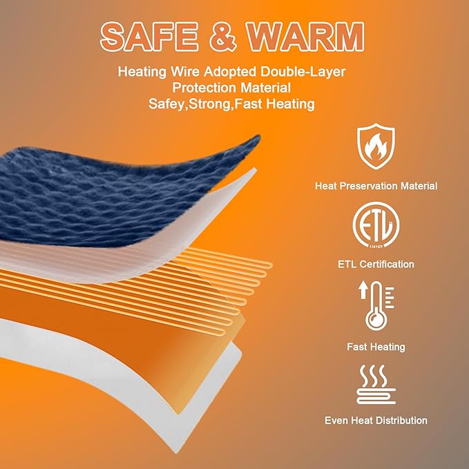 Heated Blanket Electric Throw Blanket 72''X 84''-Heating Blanket with 6 Heat Settings-4/10 Hours Auto Off,Cozy Faux Rabbit Fur Bubble Electric Blanket,Navy Blue