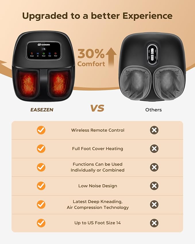 Shiatsu Foot Massager Machine with Heat, 2025 Upgrade Deep Kneading, Full Foot Massager with Remote for Plantar Fasciitis, Neuropathy, Birthday Gifts for Women Mom Men Dad, Up to Foot Size 14