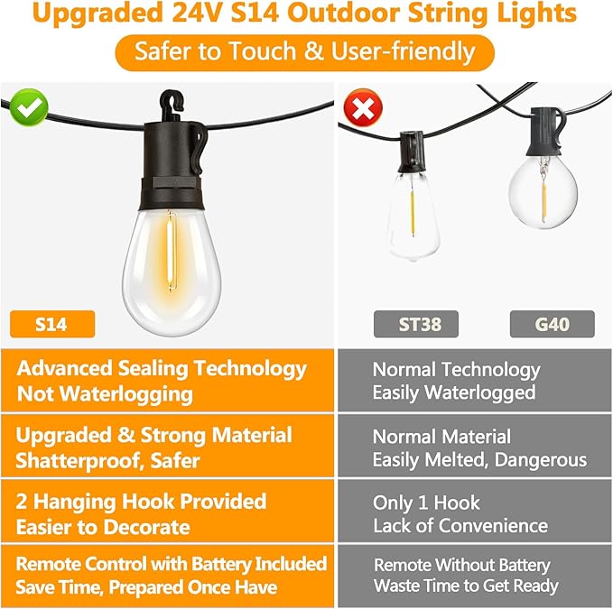 Outdoor String Lights Waterproof, 200FT LED Patio Light With Remote & 64 Shatterproof Dimmable S14 Edison Bulbs(4 Spare), Connectable Outside Hanging String Light for Bistro, Garden, Halloween, Xmas