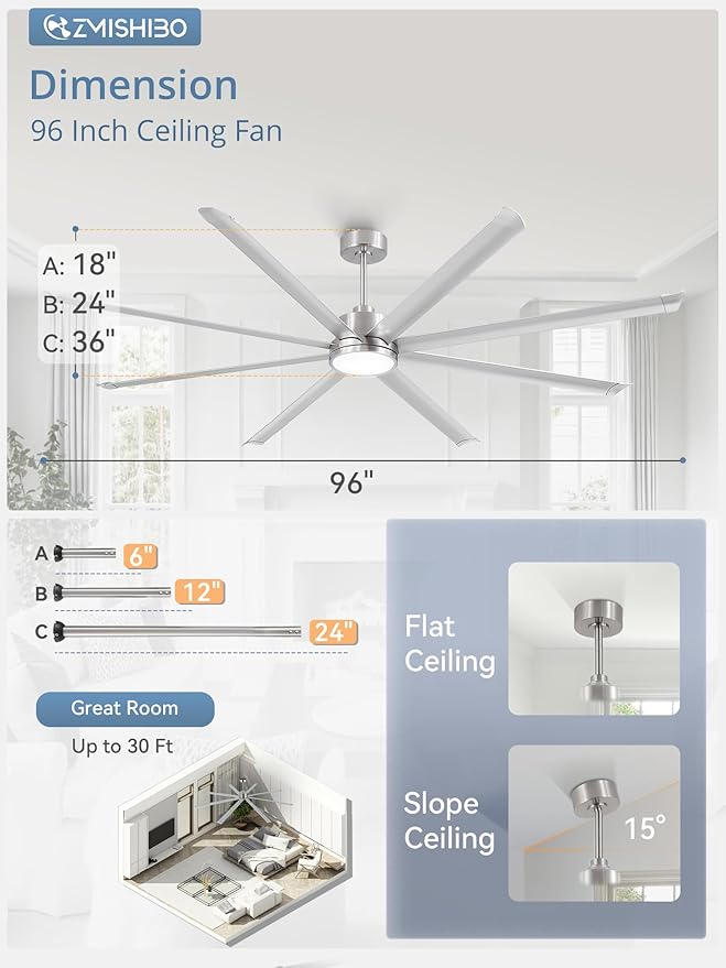 ZMISHIBO 96 Inch Ceiling Fans with Lights, Large Indoor/Outdoor Industrial Ceiling Fan with 8 Aluminum Reversible Blades, Quiet DC Motor, 3CCT&6-Speed Remote Control, Damp Rated for Gazebo/Living Room