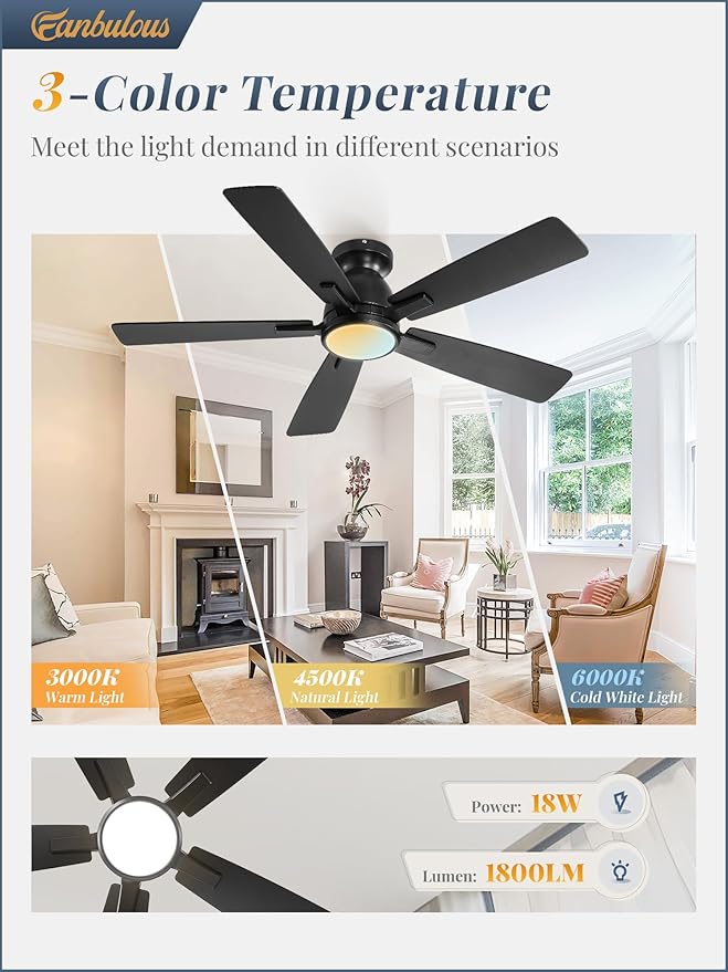 46 inch Ceiling Fans with Lights, Flush Mount Ceiling Fan and Remote, Modern Low Profile, 3CCT 20W LED Light with 6-Speeds Quiet Reversible Motor, for Bedroom, Living Room, Apartment, Black