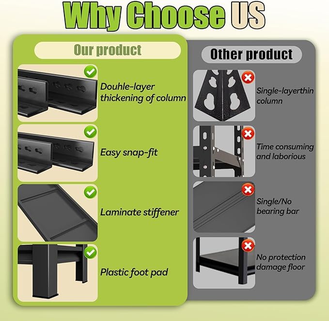 Book Shelf 5-Tier Adjustable Industrial, Tall Bookshelfs Storage 250Lbs, Black Metal for Office &amp; Library (77.4" H * 39.3" W * 13.7" D)