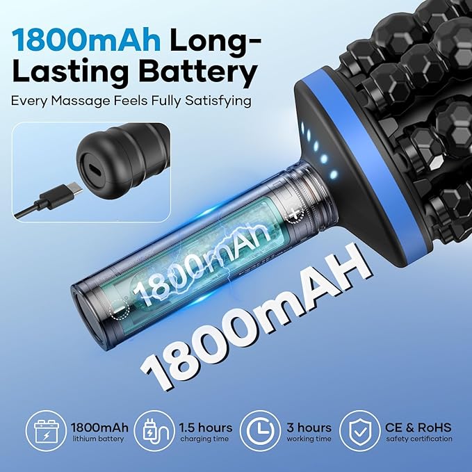 Deep Tissue Massager with 18W Motor 4000 RPM Percussion, 8 Rollers 72 Nodes, 5-Speed & Wireless, 2400mAh Battery, with Stand for Back/Leg/Shoulder Pain Relief(Blue)