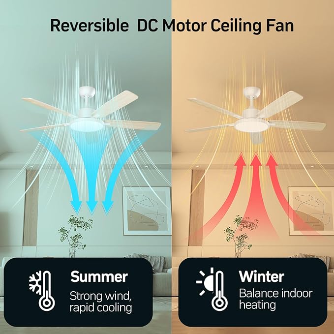 TALOYA 52 Inch White Ceiling Fans with Lights Led Remote Control Flush Mount Low Profile for Bedroom Living Dining Room Outdoor Farmhouse Patio,Reversible,DC Motor,Diammable,Buzzer ON/Off,5 Blades