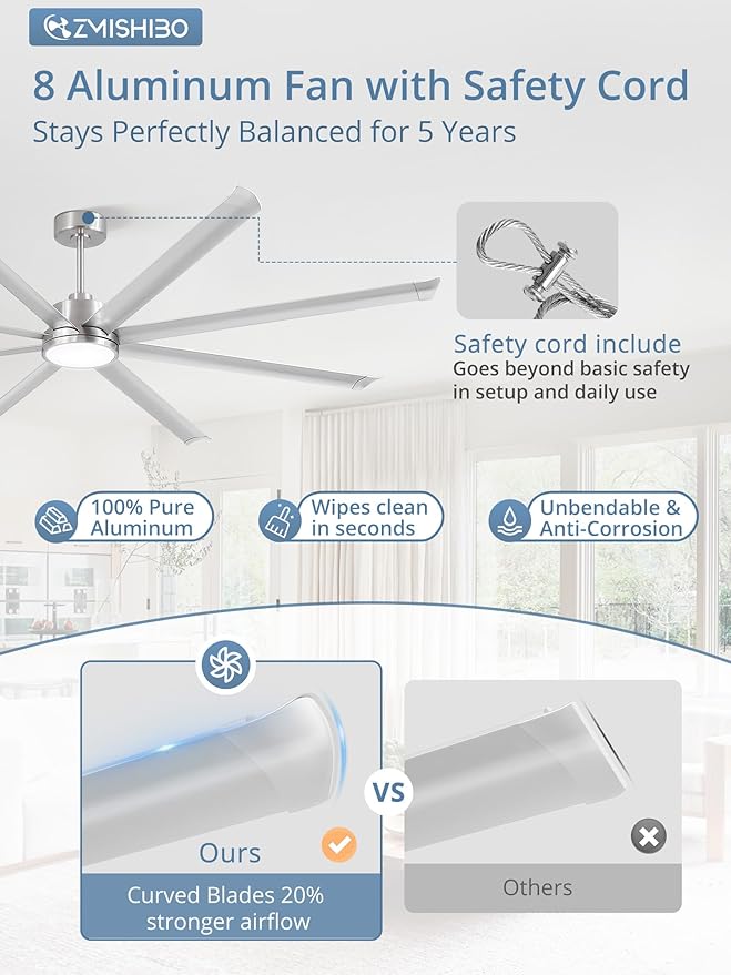 ZMISHIBO 96 Inch Ceiling Fans with Lights, Large Indoor/Outdoor Industrial Ceiling Fan with 8 Aluminum Reversible Blades, Quiet DC Motor, 3CCT&6-Speed Remote Control, Damp Rated for Gazebo/Living Room