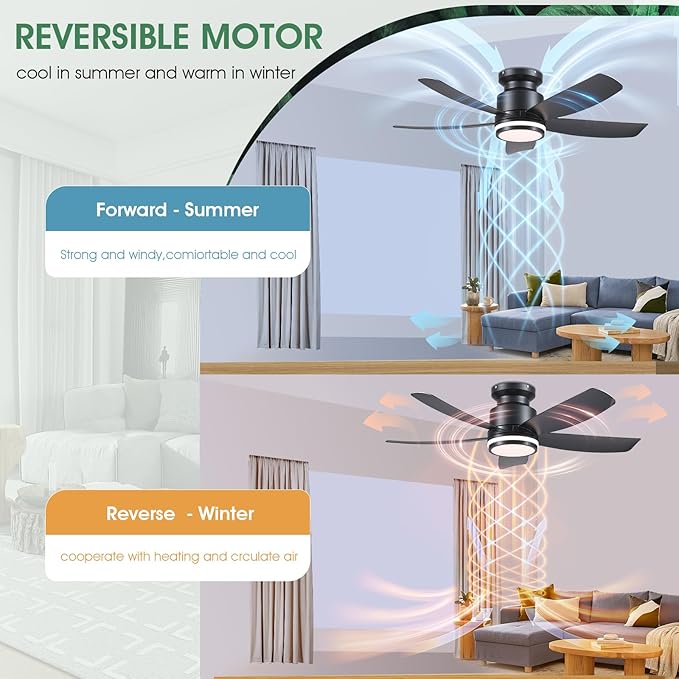 Modern Ceiling Fans with Lights and Remote/APP Control, 41 inch Flush Mount Ceiling Fan with Ring Lights, LED 3 CCT Dimmable 5 Reversible Curved Blades 6 Speeds for Bedroom Living Room, Black