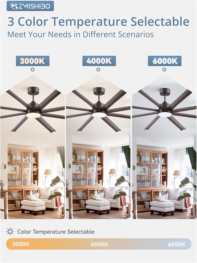 ZMISHIBO 84 Inch Ceiling Fans with Lights, Indoor/Outdoor Industrial Ceiling Fan with 8 Aluminum Reversible Blades, Quiet DC Motor, 3CCT&6-Speed Remote Control, Damp Rated for Living Room/Garage/Porch